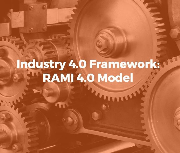 RAMI 4.0 Model