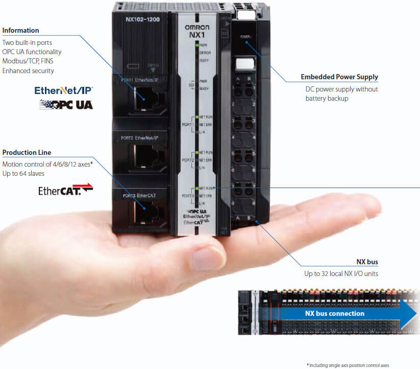 The NX1 provides key functionality to integrate control and information for advanced manufacturing applications