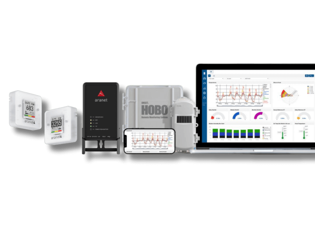 Environmental Monitoring System